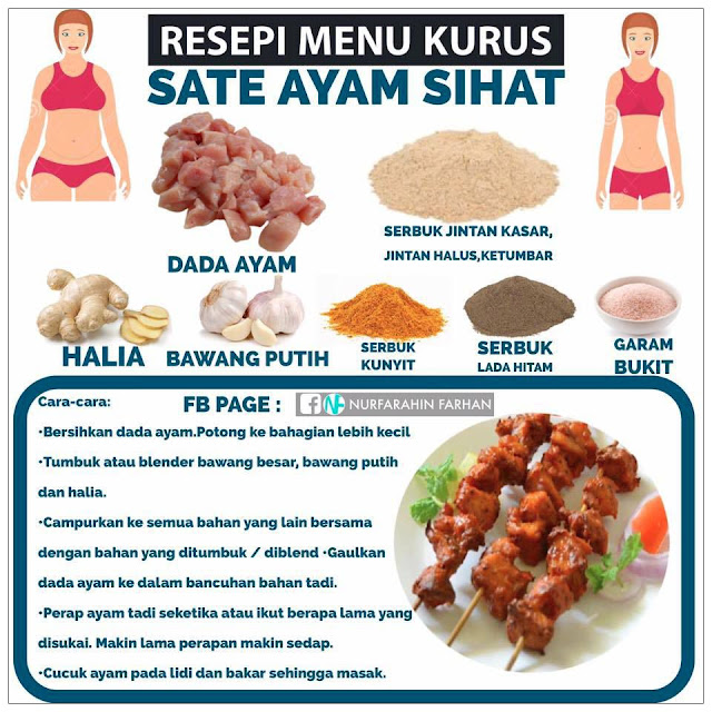 Resepi Salad Ayam Untuk Diet - Di Sarangan