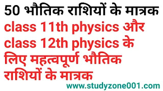 भौतिक राशियों के मात्रक|units of physical quantities in hindi