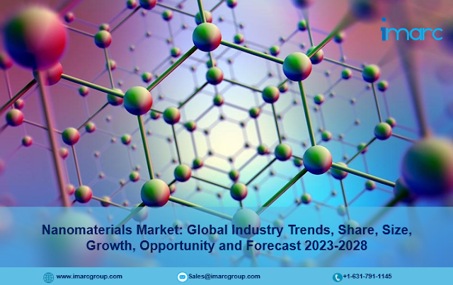 Global Nanomaterials Market 2028 | Size, Share & Trends Analysis Report By Product Type