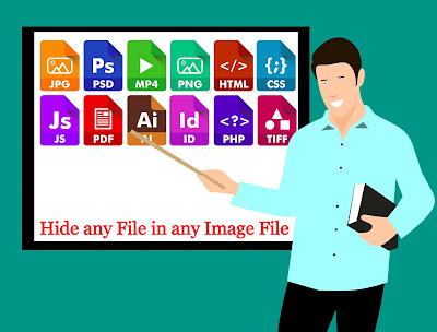 How to hide any file in any image file