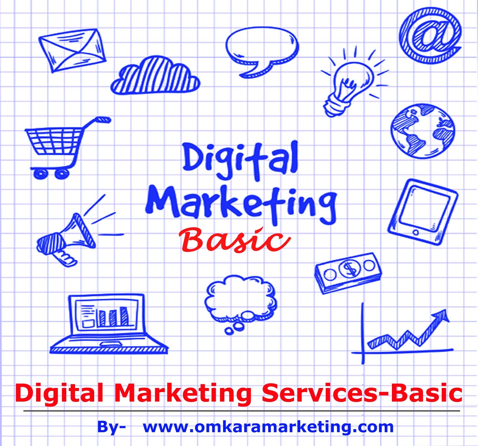 Digital Marketing Services-Basic, Digital Marketing Company, SEO, SEM – by Omkara Marketing Services