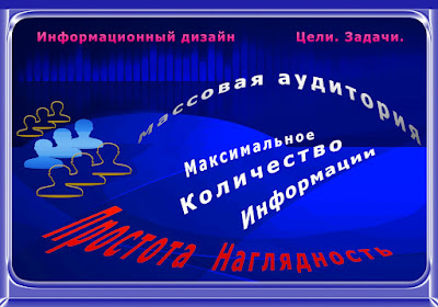 Схематическое изображение задач и целей информационного дизайна в виде потока простой и наглядной информации  идущей к массовому зрителю