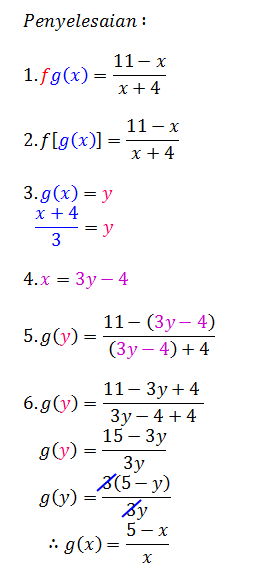 Contoh Soalan Add Math Fungsi Gubahan - Persoalan o