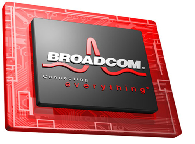 broadcom careers