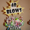 Gift Ideas For Wife's 40Th Birthday - 40 Gift Ideas for your Husband's 40th Birthday | 40th ... / 40 is the new 30.