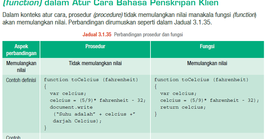 Bank Soalan Ask Tingkatan 1 - Jass-inc