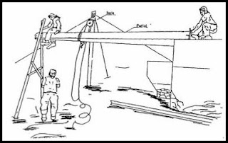 Metode Pelaksanaan Pemasangan Jembatan Gantung