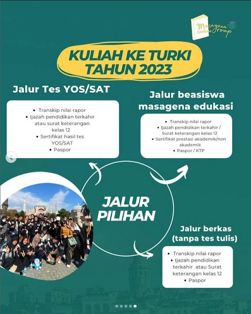 Beasiswa Masagena Untuk Kuliah Di Turki Deadline Pendaftaran 28 Februari 2023
