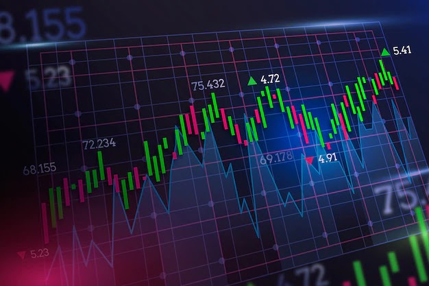 Market research data chart flow