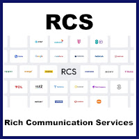 RCS - Moderní multiplatformní standard, přes který jede většina mobilního světa