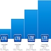 Cara Mengubah Jaringan Android Ke 3G / Hsdpa / 4G Lte