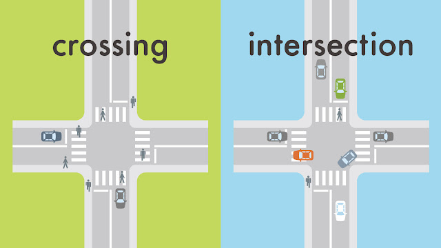 crossing と intersection の違い