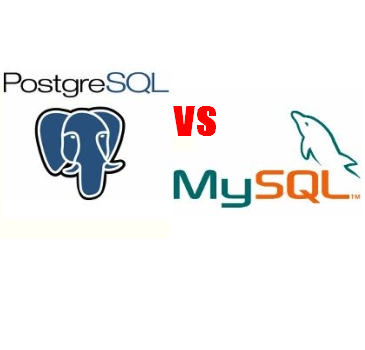 Postgresql timestamp to integer