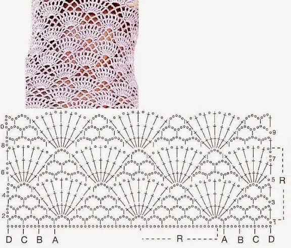 Abanicos crochet esquema 