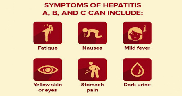 What are the symptoms of hepatitis?