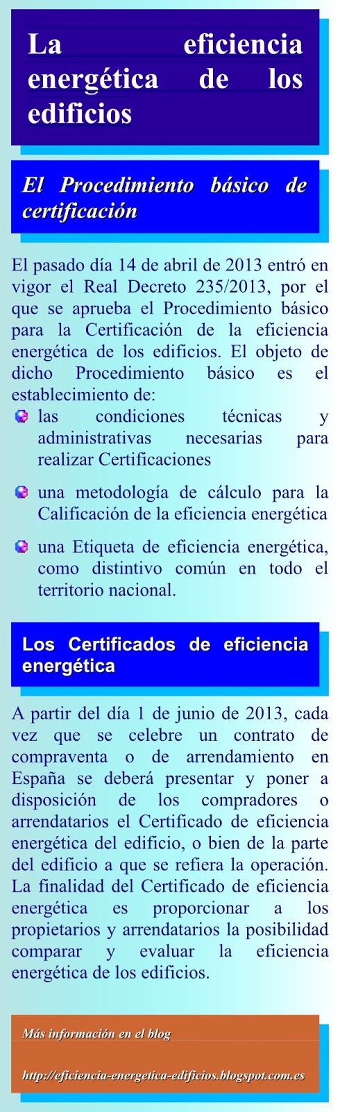 Eficiencia energética