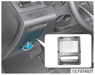 Fuse/relay panel description - Instrument panel fuse (Hybrid)