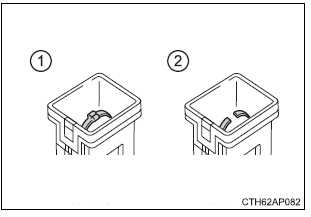 Type B Fuse - Normal Fuse , Blown Fuse