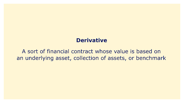 A sort of financial contract whose value is based on an underlying asset, collection of assets, or benchmark.
