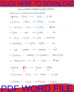 Balancing Equations Worksheet