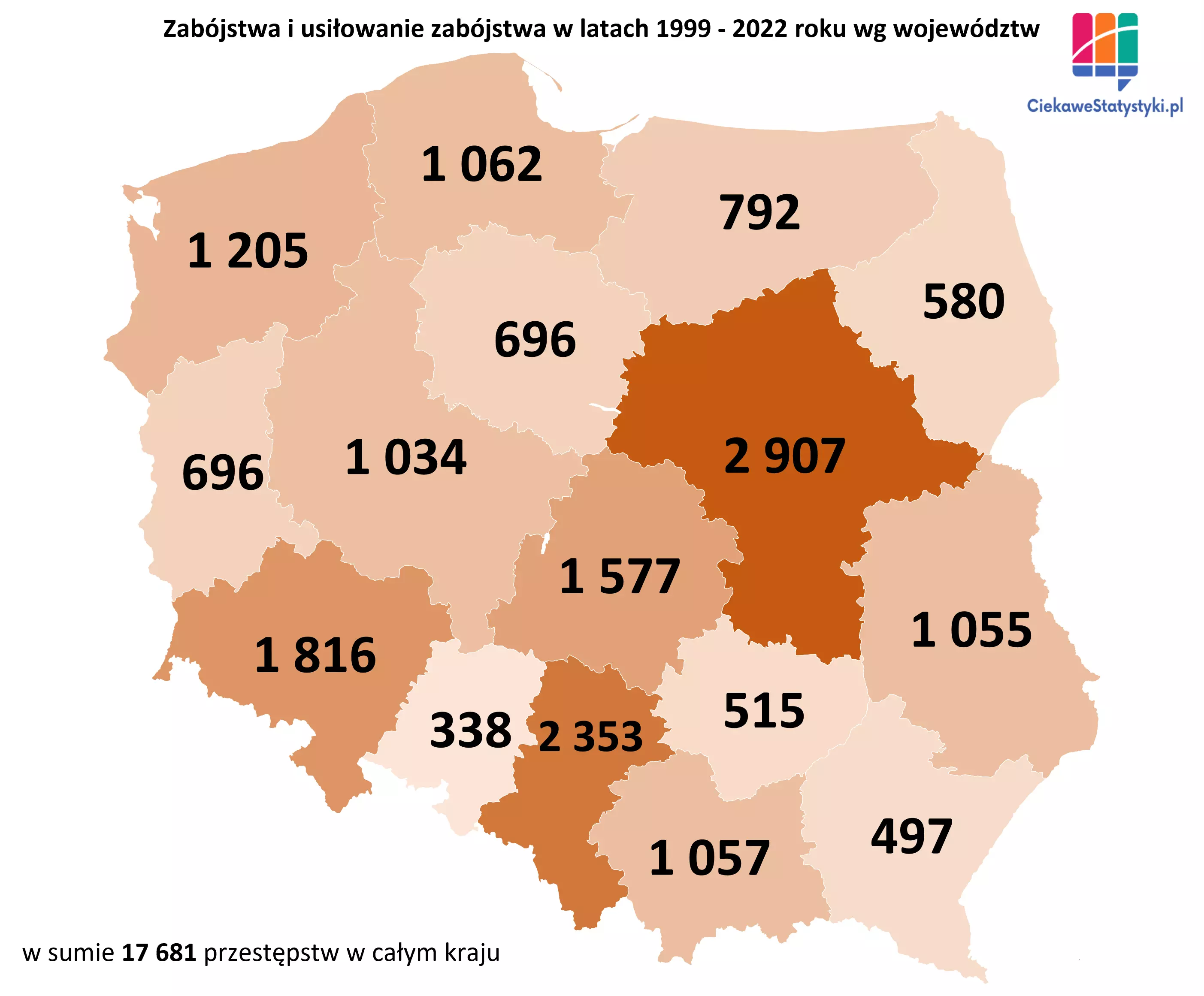Statystyki zabójstw w Polsce w podziale na województwa