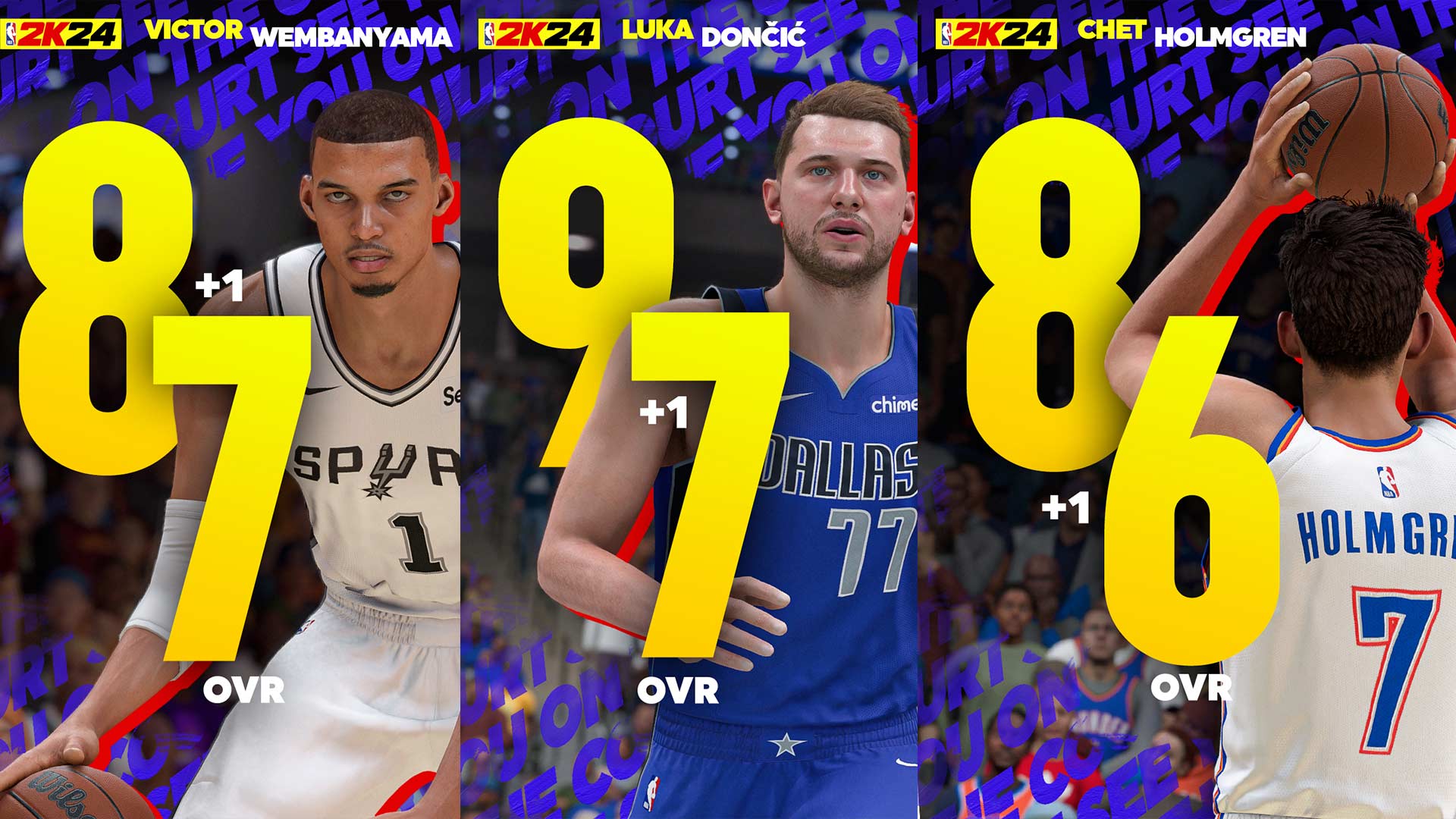 NBA 2K24 Official Roster Update (Player Ratings) 01.11.2024