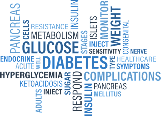 Insulin Resistance