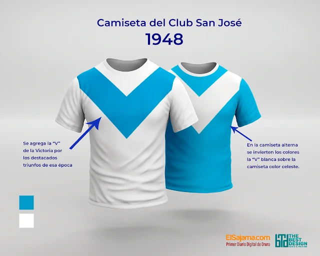 Camiseta Histórica Club San José