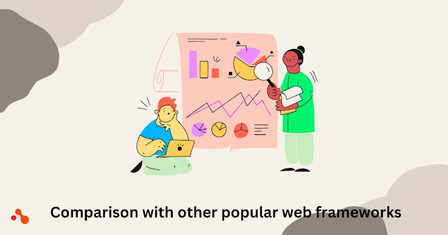 Comparison with other popular web frameworks