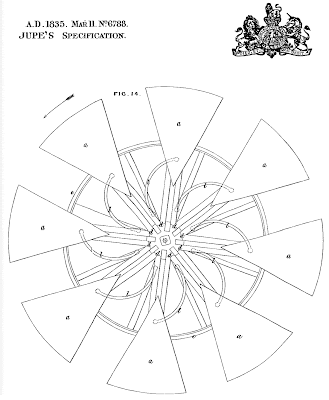 Jupe's Patent №6788