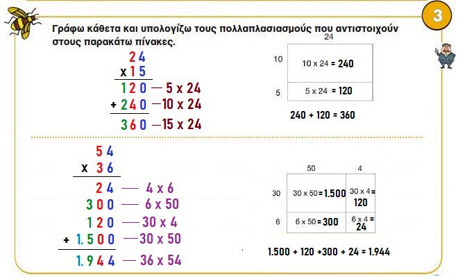 Chapter 30: The algorithm of multiplication - Mathematics C 'Primary - by https://idaskalos.blogspot.gr