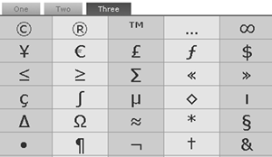 How To Add Special Character Symbols Into Your Twitter Tweets