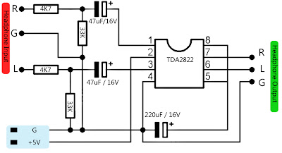 Amplifier for Paralelling Headphone