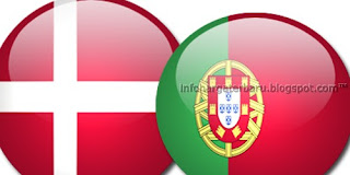 Prediksi Skor Denmark vs Portugal | Jadwal Live Streaming Euro Cup | RCTI Rabu 13 Juni 2012