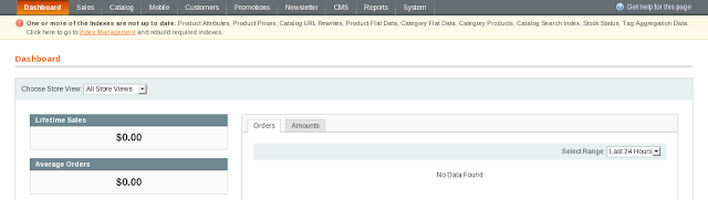 index_management