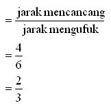 PEMBEZAAN: Tingkatan 4 - Garis Lurus