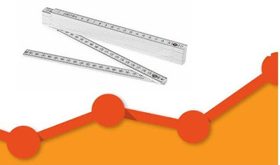 Calculated Metrics in GA