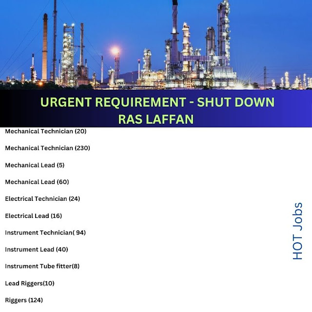 URGENT REQUIREMENT - SHUT DOWN RAS LAFFAN