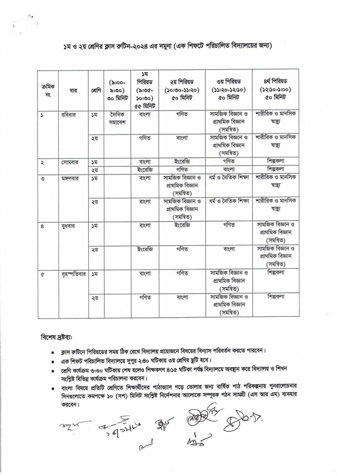 প্রাথমিক বিদ্যালয়ের এক শিফটের রুটিন ২০২৪ (১ম ও ২য় শ্রেণি)