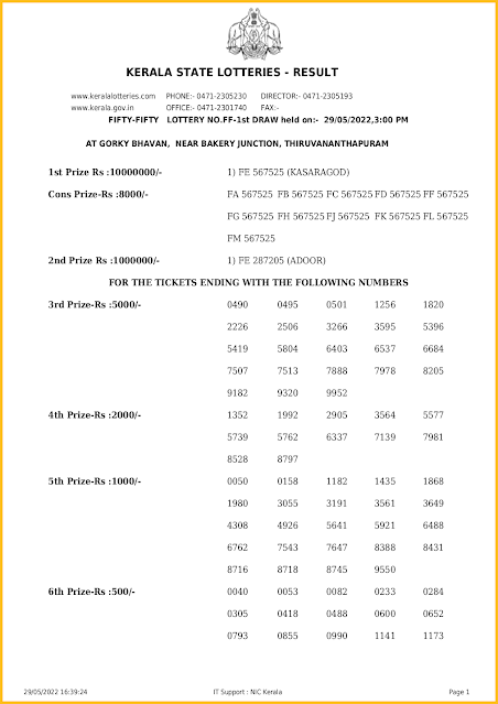 ff-1-live-fifty-fifty-lottery-result-today-kerala-lotteries-results-29-05-2022-keralalotteriesresults.in_page-0001
