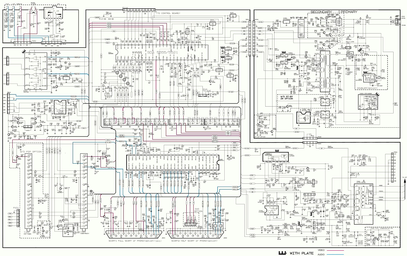 Schematic Diagrams LG RE28FZ10 RE32FZ10 100Hz CRT TV  Circuit Diagram