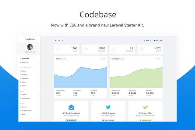 Codebase Admin Template Bootstrap 4 - Themeplatinum