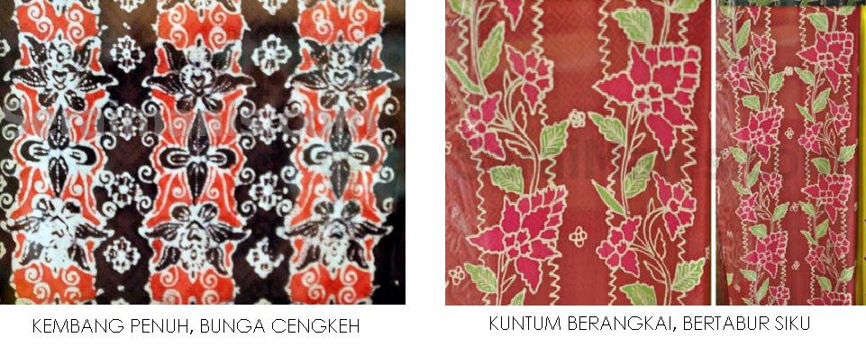 Grassi Hijau Melihat Batik  Tanah Melayu Batik  Tabir 