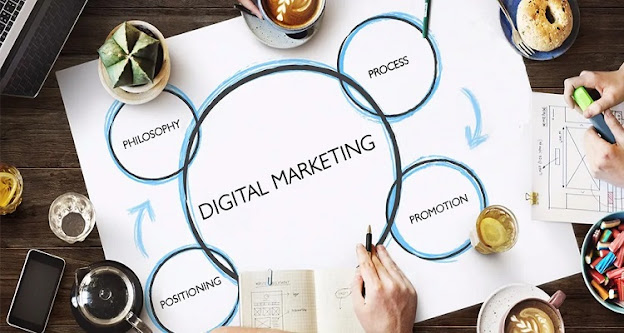 Digital Marketing