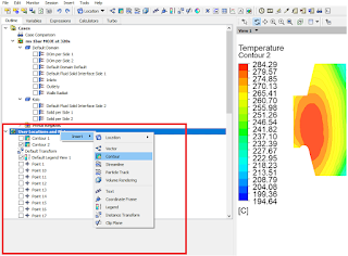 how to plot contours in Ansys Workbench results