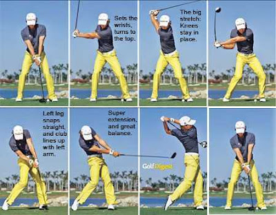 Golf Swing Practice : Here is The Images of Golf Training from Different Side (Images and Wallpaper)