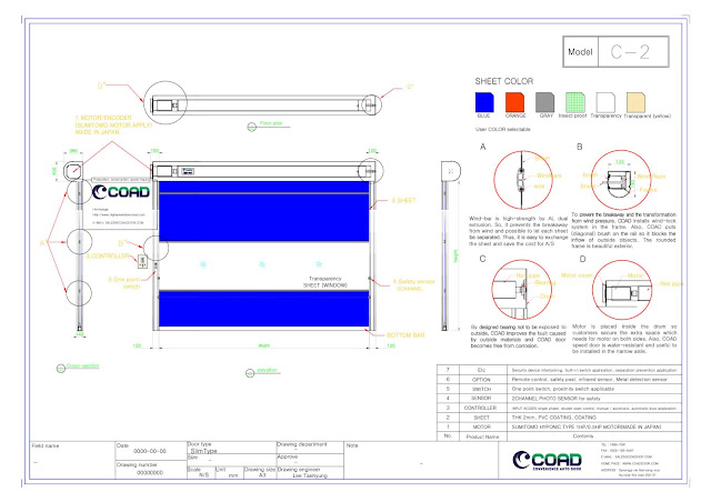 COAD, High Speed Door, INDONESIA, INDUSTRIAL DOOR, JAPAN, KOREA, MALAYSIA, Pintu Berkelajuan Tinggi, pintu pvc, PVC Roller Shutter Door, THAILAND, VIETNAM, シート製高速シャッター, 