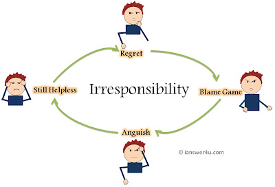 taking responsibility, boss blame games, irresponsible behavior