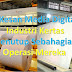 Industri Percetakan Merudum Kerana Media Digital