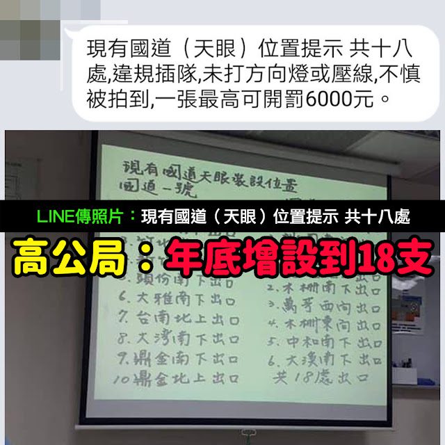 現有國道（天眼）位置提示 共十八處 LINE 一張最高可開罰6000元